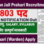 Rajasthan Jail Prahari Bharti