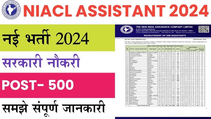 NIACL Assistant Vacancy