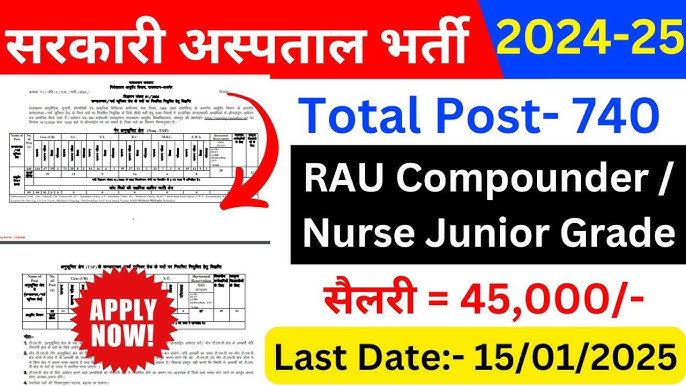 Rajasthan RAU Compounder Vacancy