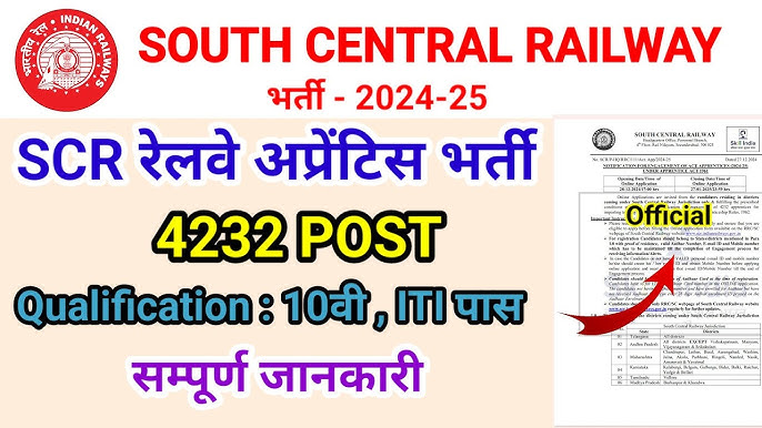 South Central Railway Vacancy